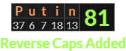 "Putin" = 81 (Reverse Caps Added)