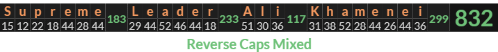 "Supreme Leader Ali Khamenei" = 832 (Reverse Caps Mixed)