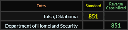 Tulsa Oklahoma and Department of Homeland Security both = 851