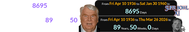 Madden was 8695 days old for Super Bowl XI and would have been exactly 89 years, 50 weeks old for Robbins’ death: