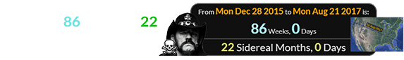 Lemmy Kilmister died exactly 86 weeks (or 22 Sidereal months) before the first ‘Skull & Bones’ Eclipse: