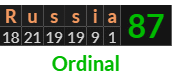 "Russia" = 87 (Ordinal)