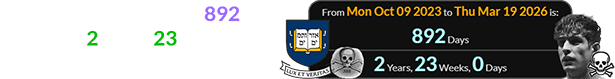 Mohammadi was hung 892 days (or exactly 2 years, 23 weeks) after Yale’s ‘Skull & Bones’ anniversary: