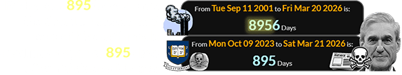Friday was 8956 days since the Sep. 11th attacks and news of his death made headlines a span of 895 days after Yale’s special date: