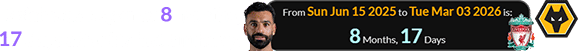 Salah was a span of 8 months, 17 days after his last birthday: