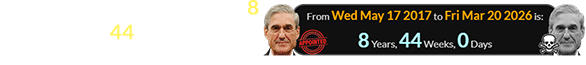 Mueller died a span of exactly 8 years, 44 weeks after his appointment as Special Counsel: