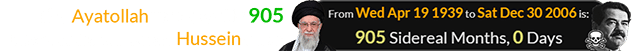 The Ayatollah was exactly 905 Lunar orbits old when Hussein died: