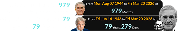 Robert Mueller died 979 months after he was born, when Donald Trump was 79 years, 279 days of age: