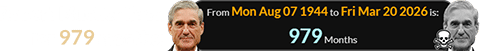 Robert Mueller lived for 979 months: