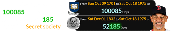 Alex Cora was born 100085 days after Yale’s founding and 52,185 days after the Secret society’s: