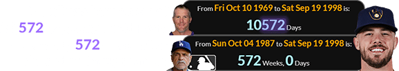 DL Hall was born a span of 10,572 days after Brett Favre and exactly 572 weeks after the end of Davey’s career: