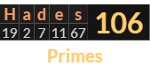 "Hades" = 106 (Primes)