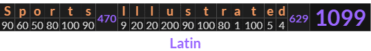 "Sports Illustrated" = 1099 (Latin)