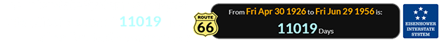 The Interstate System was signed into effect a span of 11019 days after Route 66 was named: