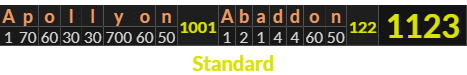 "Apollyon Abaddon" = 1123 (Standard)