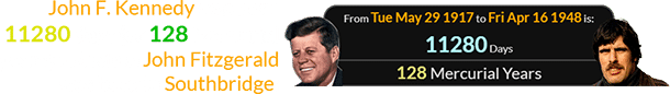 John F. Kennedy was born 11280 days (or 128 Mercurial years) old when John Fitzgerald was born in Southbridge: