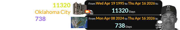 Garret Anderson died 11320 days after the Oklahoma City bombing and 738 days after the Great American Eclipse:
