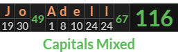 "Jo Adell" = 116 (Capitals Mixed)