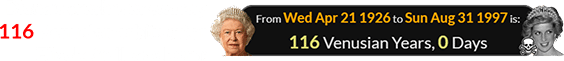 Diana’s crash was exactly 116 Venusian orbits after Elizabeth II was born: