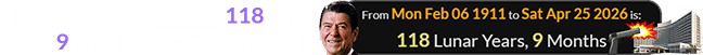 The shooting was exactly 118 Lunar years, 9 months after Reagan’s birth: