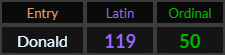 Donald = 119 and 50