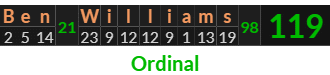 "Ben Williams" = 119 (Ordinal)