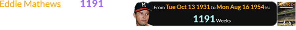 Eddie Mathews was 1191 weeks old when he appeared on the first cover of Sports Illustrated: