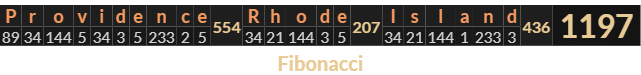 "Providence Rhode Island" = 1197 (Fibonacci)