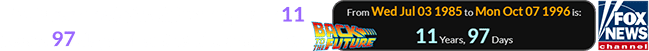 Fox News made its debut a span of 11 years, 97 days after the film came out: