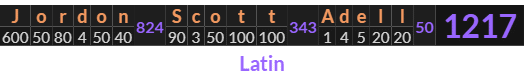 "Jordon Scott Adell" = 1217 (Latin)