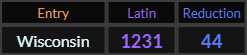 Wisconsin = 1231 and 44
