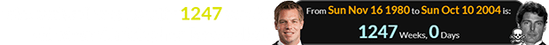 Eric Swalwell was exactly 1247 weeks old when Christopher Reeve died: