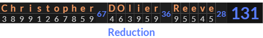 "Christopher DOlier Reeve" = 131 (Reduction)
