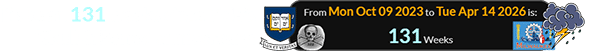 It’s been 131 weeks since Yale’s ‘Skull & Bones’ anniversary: