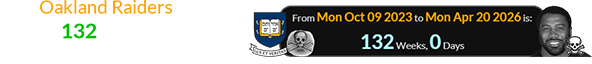 The Oakland Raiders star died exactly 132 weeks after Yale’s ‘Skull & Bones’ anniversary: