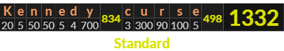 "Kennedy curse" = 1332 (Standard)