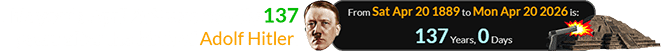 This year’s April 20th was exactly 137 years after the birth of Adolf Hitler: