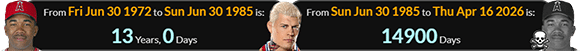 Adenhart was exactly 844 weeks old when the Angels won the World Series, and turned 16 years 66 days old just hours later: