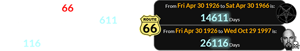The number 66 was assigned to the road a span of 14,611 days before the Church was formed and 26,116 days before LaVey died: