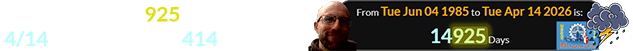 I was a span of 14,925 days old for the 4/14 storms over the 414 Area code: