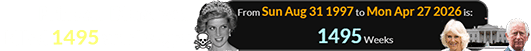 Princess Diana was killed 1495 weeks ago: