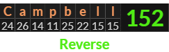 "Campbell" = 152 (Reverse)