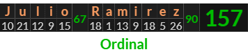 "Julio Ramirez" = 157 (Ordinal)