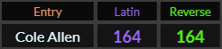 Cole Allen = 164 Latin and 164 Reverse