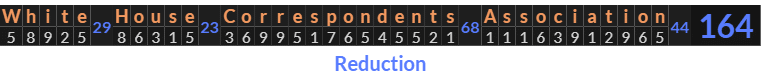 "White House Correspondents Association" = 164 (Reduction)