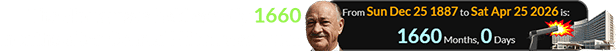 The dinner was held exactly 1660 months after Conrad Hilton was born: