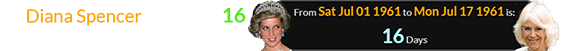 Diana Spencer was born 16 days before Camilla’s birthday: