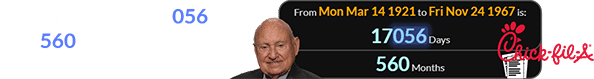 Samuel Cathy was 17056 days (or 560 months) old when his restaurant became Chick-fil-A: