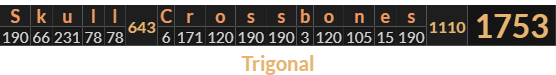"Skull & Crossbones" = 1753 (Trigonal)