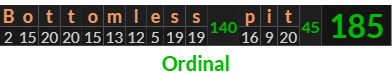 "Bottomless pit" = 185 (Ordinal)